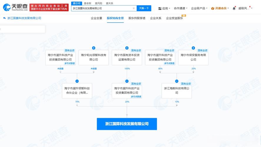 人工智能時(shí)代的信息安全與軟件開(kāi)發(fā) 從系統(tǒng)集成到行業(yè)賦能
